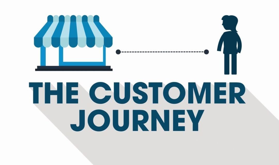 Do’s and Don’t of Customer journey mapping