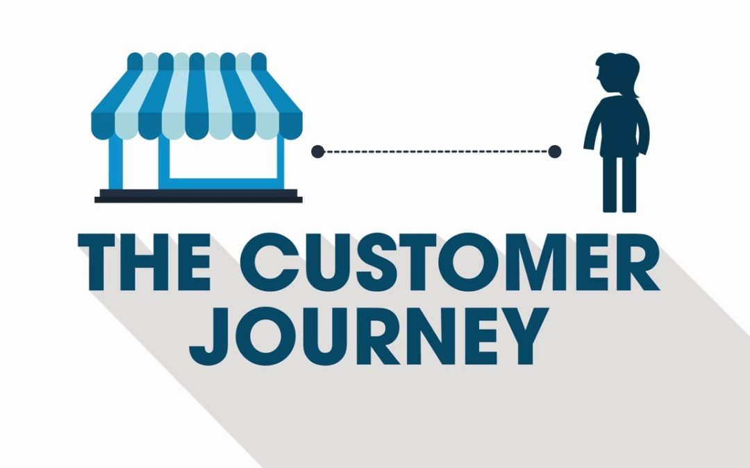 Customer Journey Mapping, Customer Experience, CXREFRESH, CX, Global CX