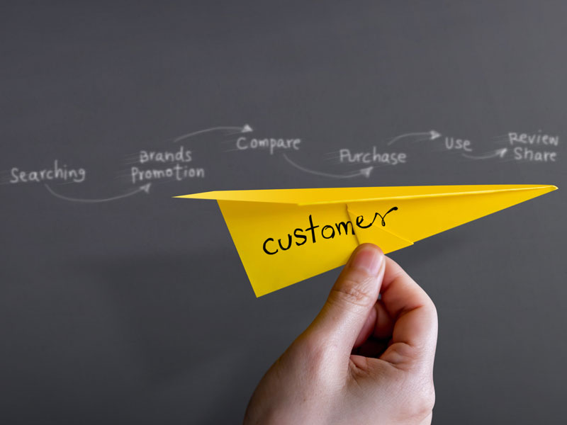 Customer Experience, Customer Centric Approach, customer relationship, customer's needs, customer service strategy, customer loyalty, Loyal customers